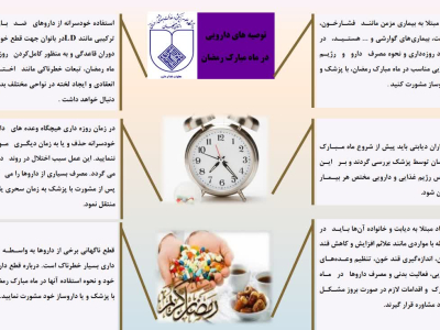 Medication recommendations during Ramadan
